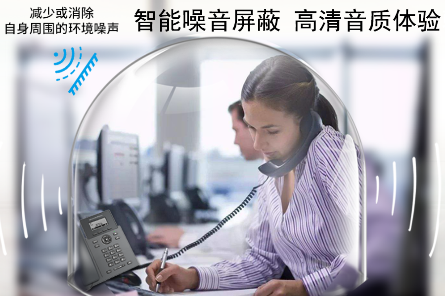 GRP2601W 无线IP话机智能降噪
